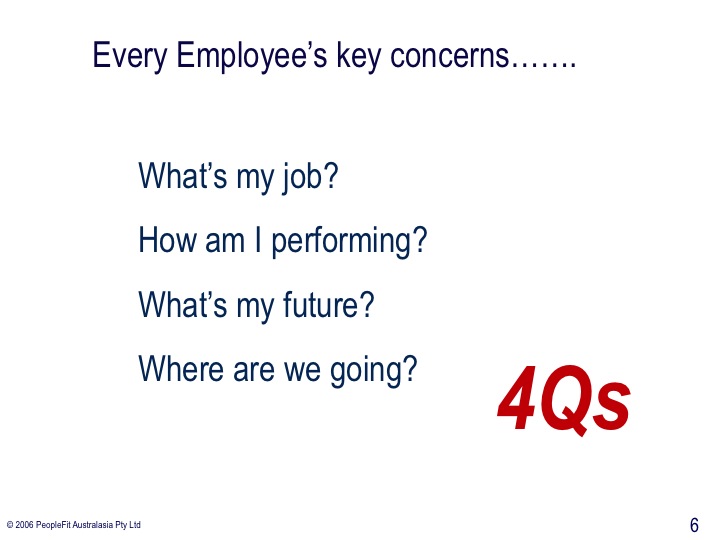 8. Four Questions - People Manager